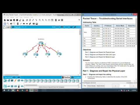 Packet Tracer 2.1.2.5 Troubleshooting serial interface