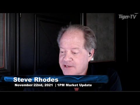 November 22nd, 2PM ET Market Update on TFNN - 2021