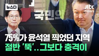 유튜브 썸네일