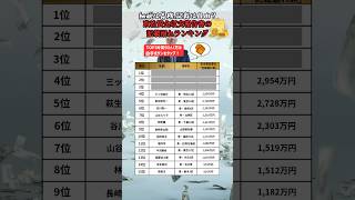 政治資金収支報告書の記載漏れランキング #政治 #お金  #ランキング