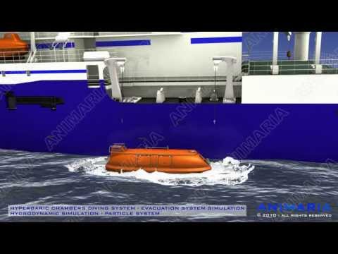 Centurion Class Vessel navigating in digital sea EVACUATION SYSTEM VIDEO 2 Animaria
