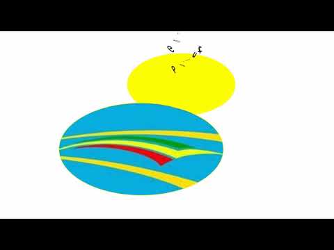 Mali : Présentation du LOGO GU-Poste Mali : Présentation du LOGO GU-Poste