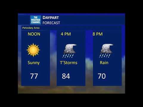 WeatherStar XL Emulator