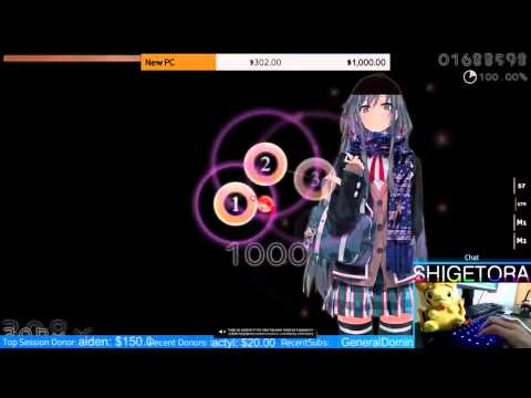 CookieZi aka. Shigetora Coughs and "Almost Dies"