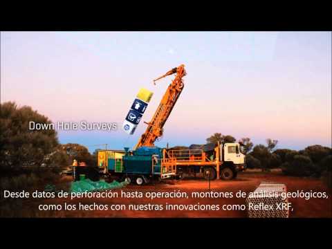 Instrumentos de Medición Reflex