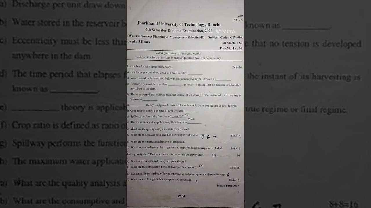 Water Resources Planning Aad Management ( Elective-2)