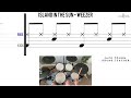 How To Play Island In The Sun Weezer
