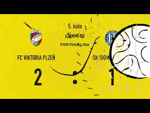 Detail zápasu FC Viktoria Plzeň   SK Sigma Olomouc   FORTUNA LIGA