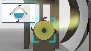 Siemens Student Award Middle East 2013 | Solar Impulse