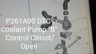 dtc p261a interpretation