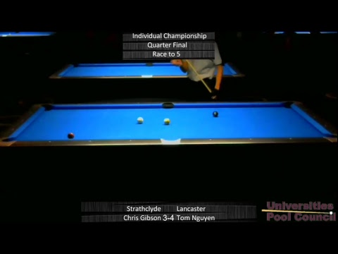 BUCS-UPC 9-Ball Championships 2017-18 - Day 2