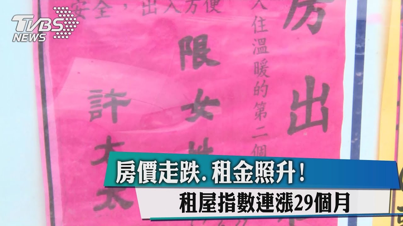 房價走跌、租金照升!租屋指數連漲29個月
