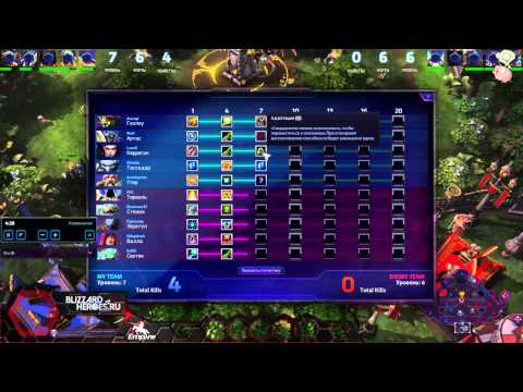 MouseSports vs mYinsanity