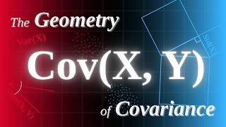The Geometry of Covariance