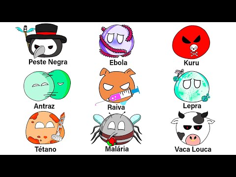 All the Most Deadly Diseases in 10 Minutes