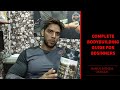 COMPLETE BODYBUILDING GUIDE FOR BEGINNERS | RAHUL FITNESS OFFICIAL