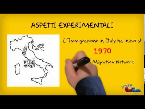 Personal Identity Development of Adolescent Immigrants in Lamezia Terme Nicastro (Italy) and Vienna