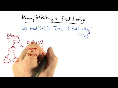 Udacity and Georgia Institute of Technology Welcome