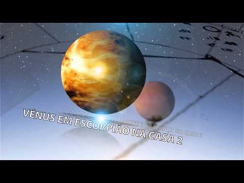 Mapa Astral de Sónia Araújo por Maria Helena Martins