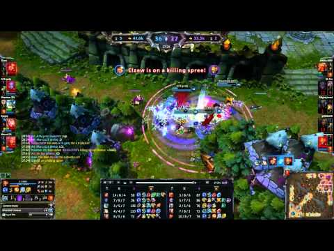 League of Legends: Don't Feed Gragas