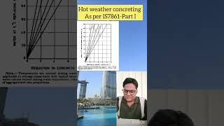 Hot weather concreting -as per IS 7861 (Part-I)