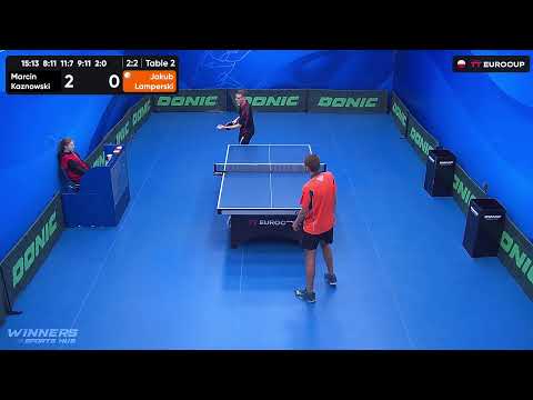 15:55 Marcin Kaznowski 3-2 Jakub Lamperski 05.08.2023 | TT Euro.Cup Poland Star