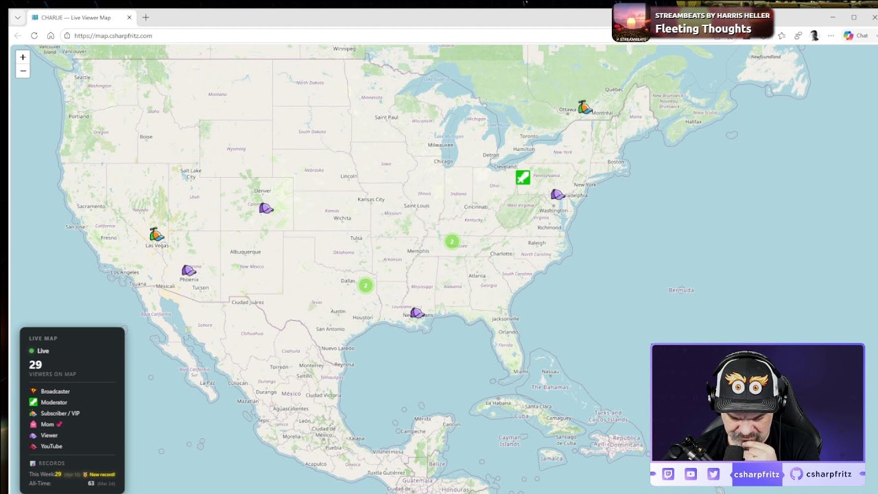 Websites and tools for developers