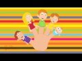 Finger Family Nursery Rhymes