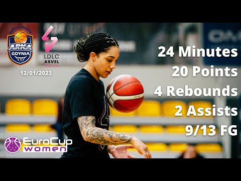 Gabby Williams 20 Points vs Arka Gdynia - Eurocup 2022-23