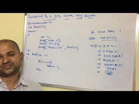 History of C language Origins of C language