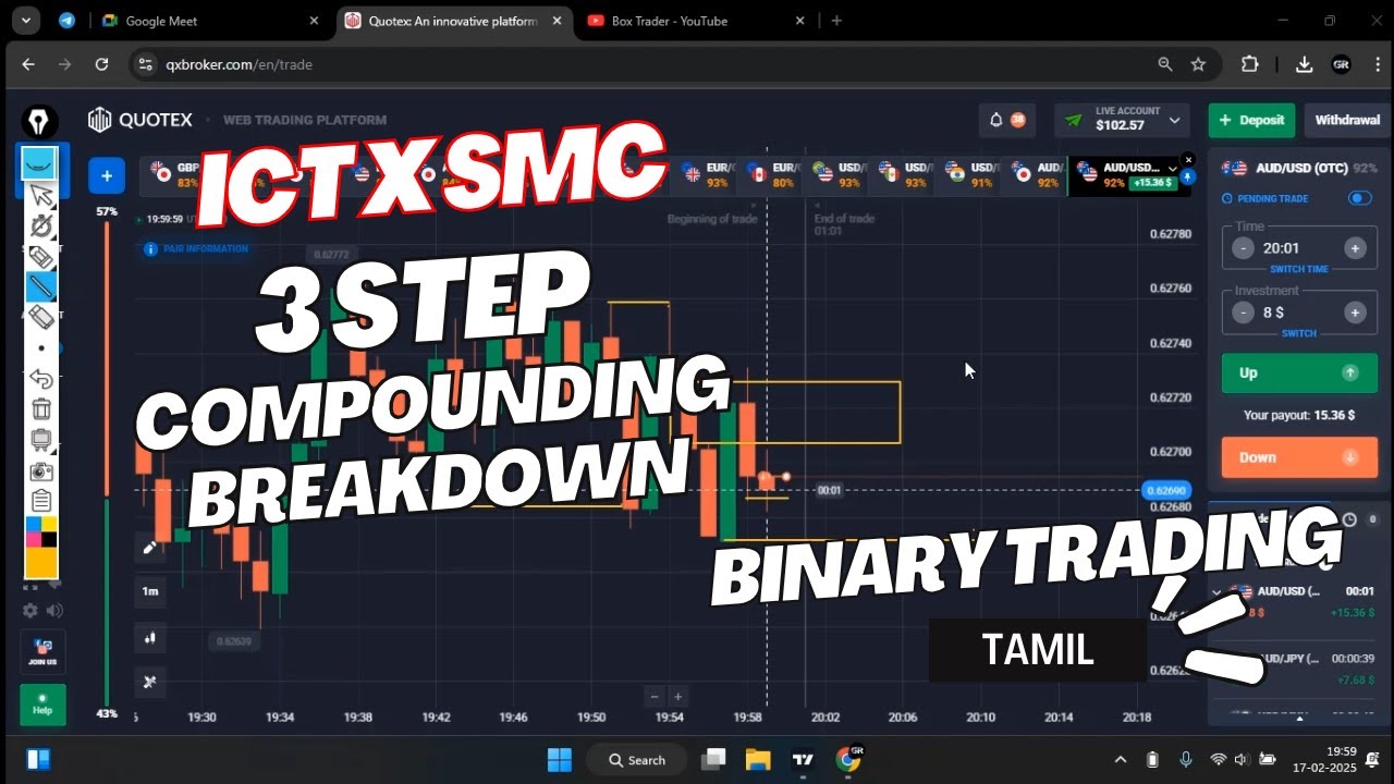 3 Step Compounding in Binary Trading Breakdown | SMC x ICT | Tamil