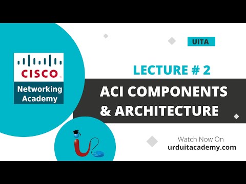 Introduction to Cisco ACI SDN ACI SDA SDWAN