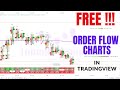 FREE ORDER FLOW CHART IN TRADINGVIEW | Gocharting free charts | OFA free software | Free OFA chart