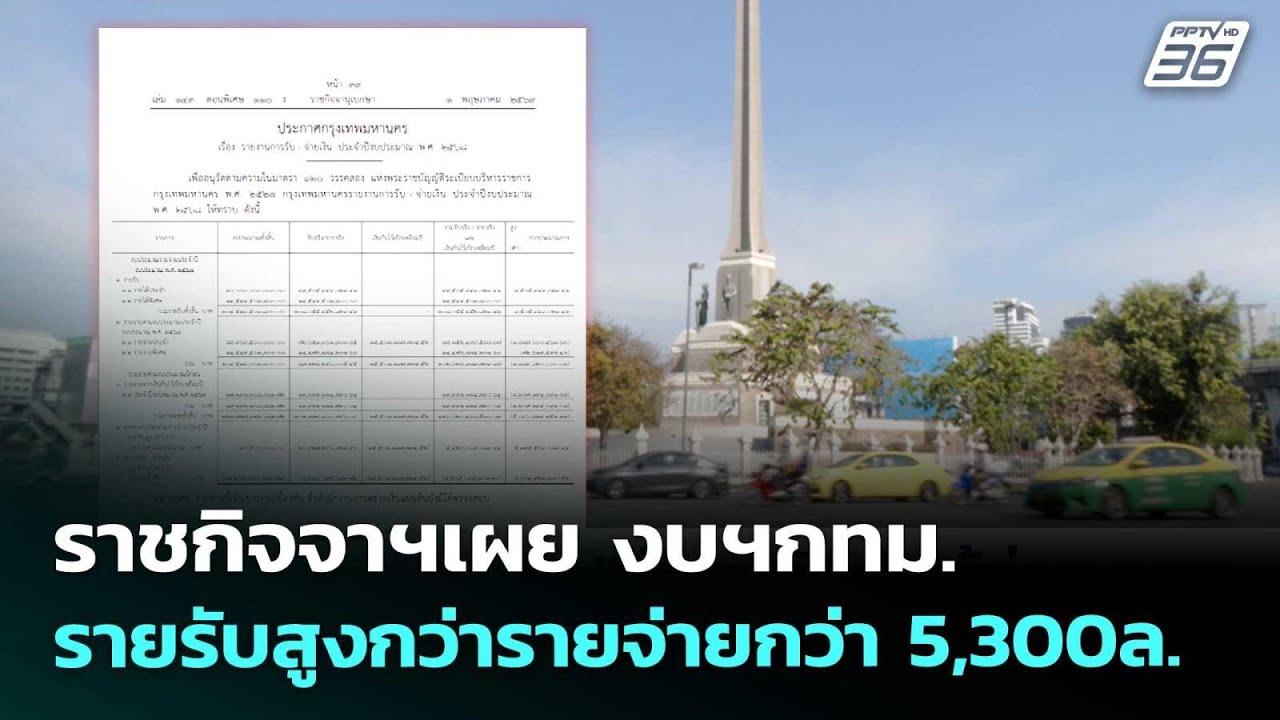 ราชกิจจาฯเผย งบฯกทม.รายรับสูงกว่ารายจ่ายกว่า 5,300ล. |