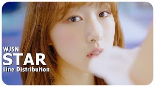 WJSN (Cosmic Girls) 「STAR」 Line Distribution | Color Coded Bars