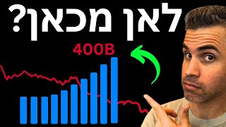 זאת החברה הטובה בעולם. והיא מתרסקת אחרי הדוח..