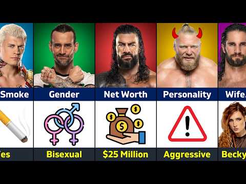 WWE Comparison - Roman Reigns vs Cody Rhodes vs Brock Lesnar vs Seth Rollins vs CM Punk