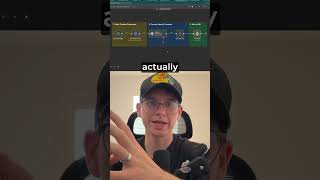 How I Create Viral Content Using AI (poppy + n8n)