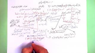 37 ★ كالفراش المبثوث image