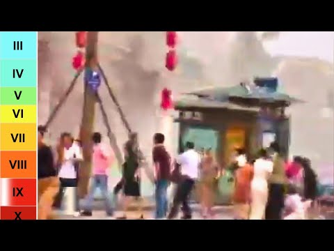 Earthquake Intensities From Weakest to EXTREME (MMI Scale Comparison with Real Footage)