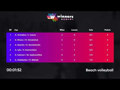 00:30 A. Holubenko / R. Melnyk - A. Lylo / V. Kostromtsov 16.08.2022 | Winners Beach Volleyball
