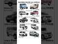 Evolution Of Bolero Mahindrabolero