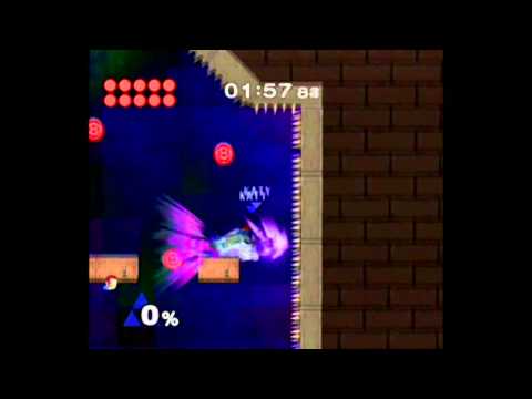 Getting out of break the targets