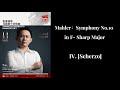 SSO In Concert Mahler Symphony No 10 Performing Version By Deryck Cooke IV Scherzo