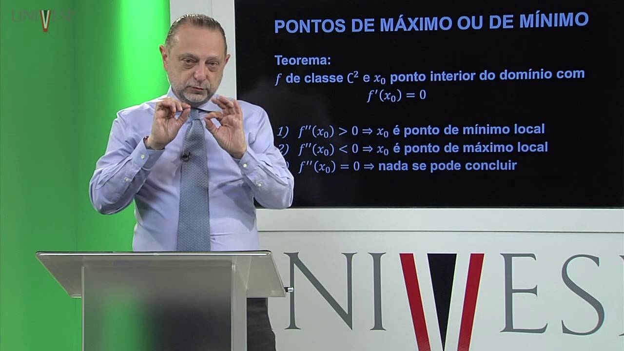 Cálculo I - Aula 14 - Pontos de máximo e pontos de mínimo