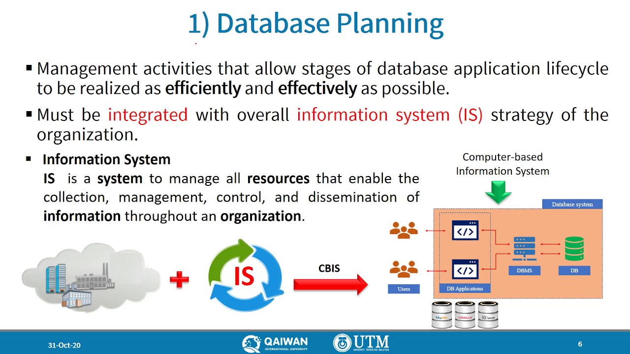 Topic 3   Database Design