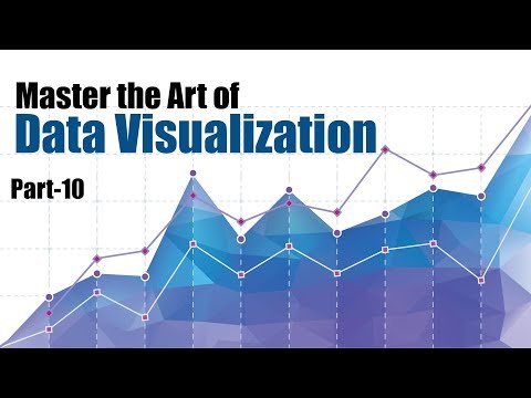 Introduction To Data Visualization | Munging Data | Final Part | Eduonix