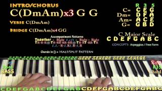 Pills N Potions (Nicki Minaj) Easy Piano Lesson How to Play Tutorial