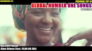 GLOBAL NUMBER ONE SONGS (week 28 / 2019)
