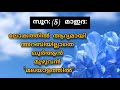 Surat 5 Al Māʼidah Malayalam Translation Only | Fly World